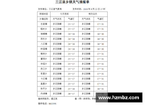 2014年1月19日到2月17日共过了几周零几天？(南京高等职业技术学校3+4班，2014中考录取分数线？)